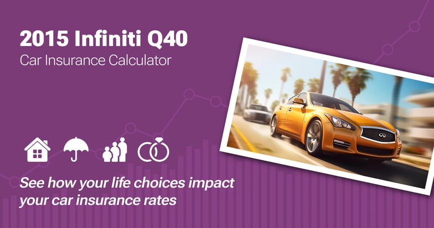 2015 Infiniti Q40 car insurance calculator image