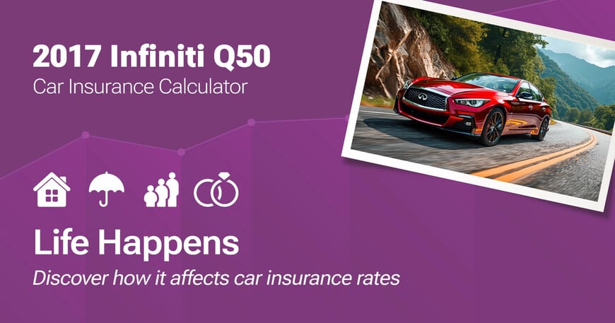 2017 Infiniti Q50 car insurance calculator image