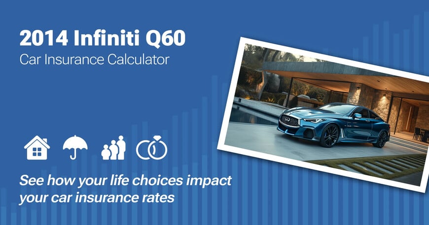 2014 Infiniti Q60 car insurance calculator image