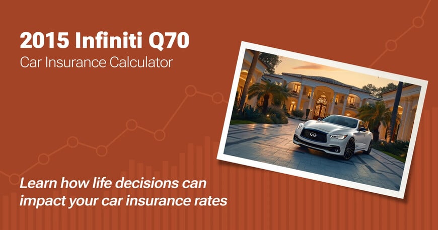 2015 Infiniti Q70 car insurance calculator image