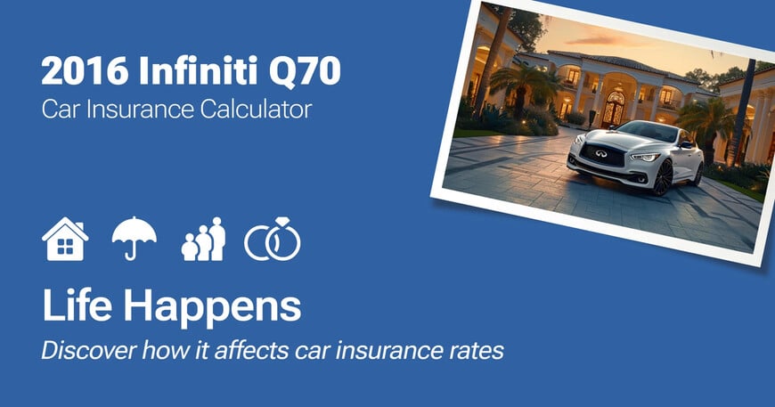 2016 Infiniti Q70 car insurance calculator image