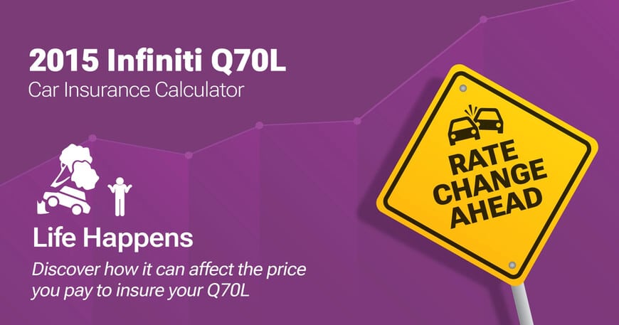 2015 Infiniti Q70L car insurance calculator image
