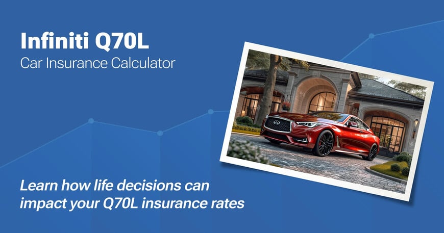 Infiniti Q70L car insurance calculator image
