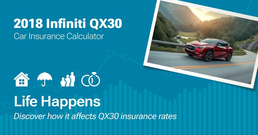 2018 Infiniti QX30 car insurance calculator image