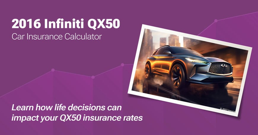 2016 Infiniti QX50 car insurance calculator image