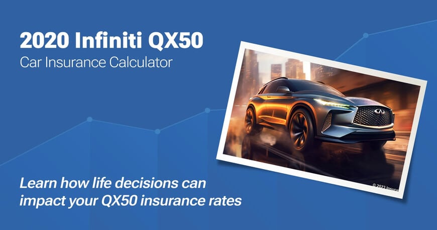 2020 Infiniti QX50 car insurance calculator image