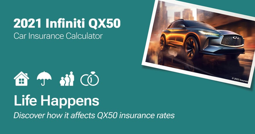 2021 Infiniti QX50 car insurance calculator image