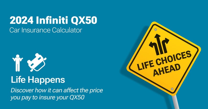 2024 Infiniti QX50 car insurance calculator image