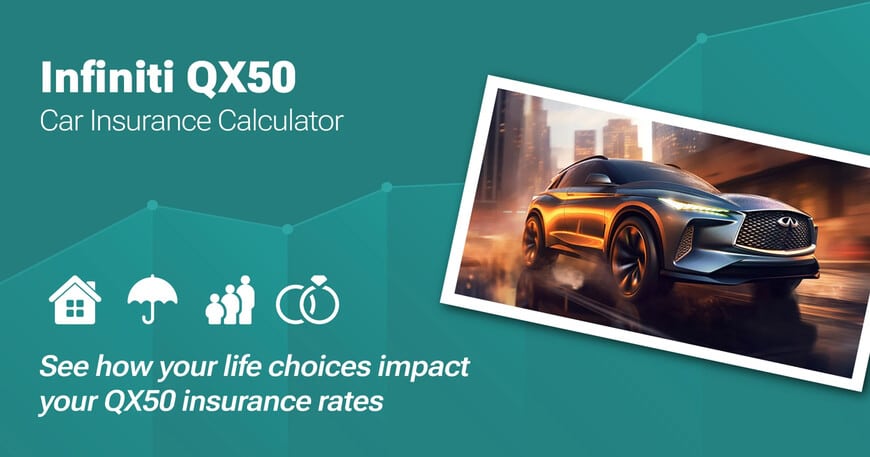 Infiniti QX50 car insurance calculator image