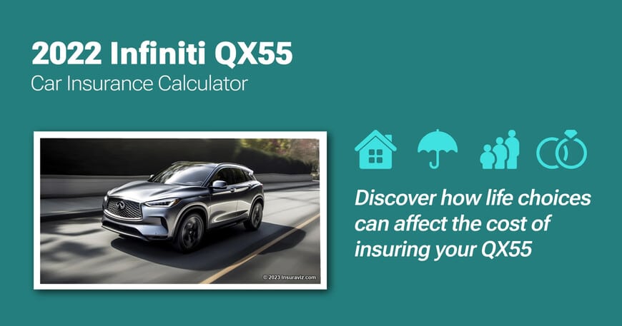 2022 Infiniti QX55 car insurance calculator image