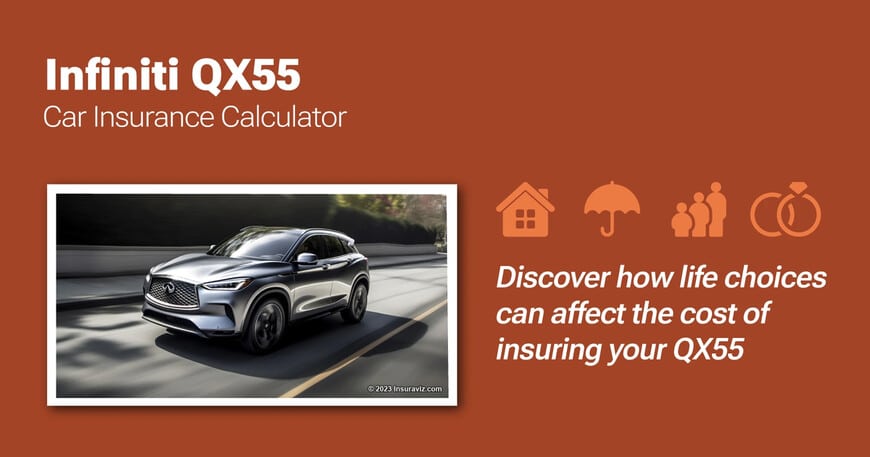 Infiniti QX55 car insurance calculator image