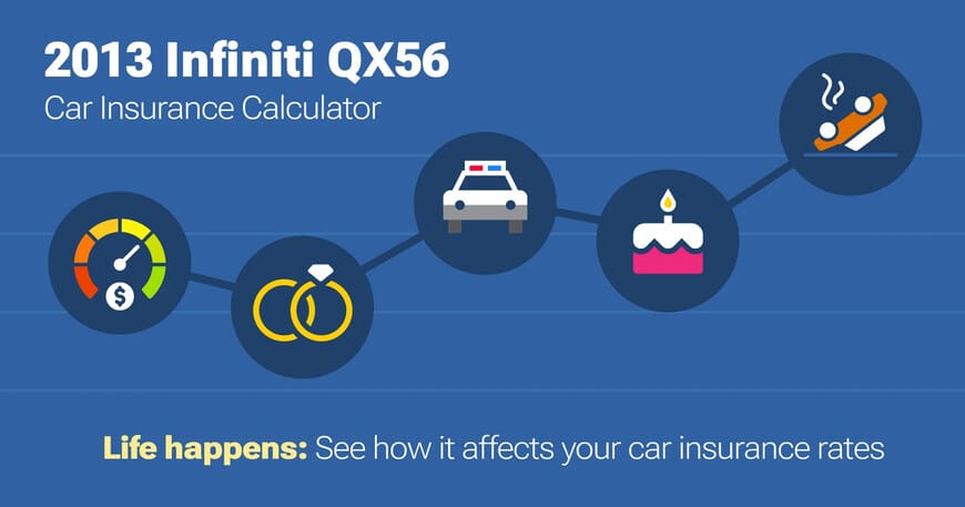 2013 Infiniti QX56 car insurance calculator image