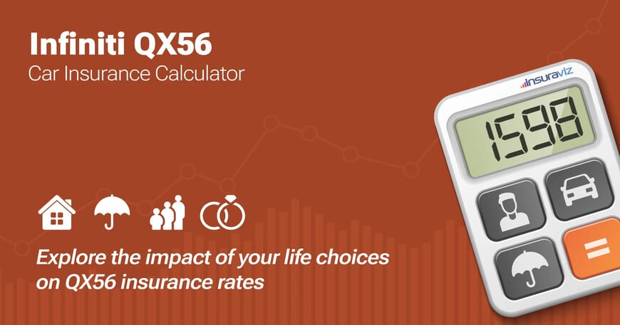 Infiniti QX56 car insurance calculator image