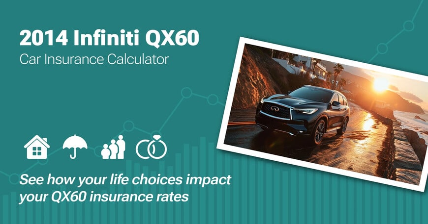 2014 Infiniti QX60 car insurance calculator image