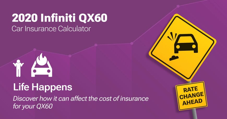 2020 Infiniti QX60 car insurance calculator image
