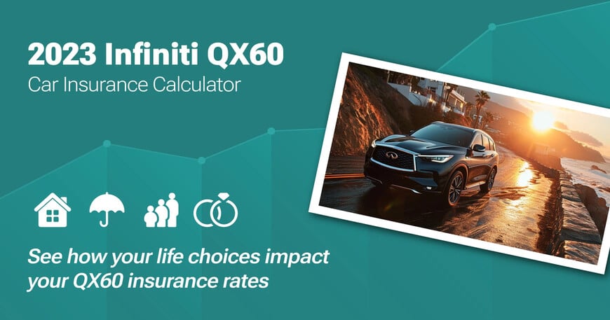 2023 Infiniti QX60 car insurance calculator image