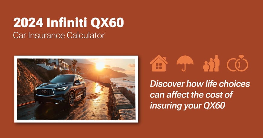 2024 Infiniti QX60 car insurance calculator image