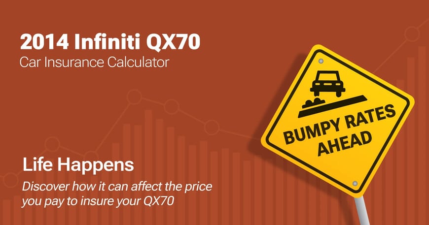 2014 Infiniti QX70 car insurance calculator image