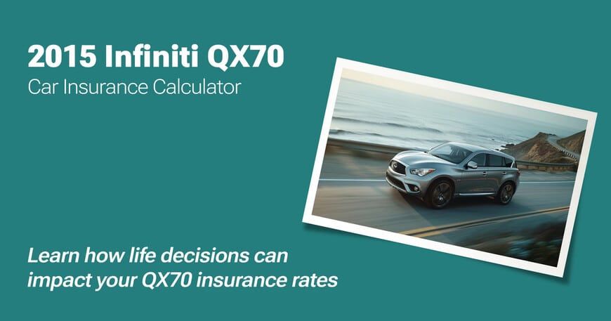 2015 Infiniti QX70 car insurance calculator image