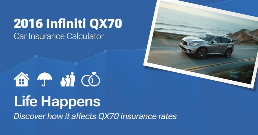 2016 Infiniti QX70 car insurance calculator image