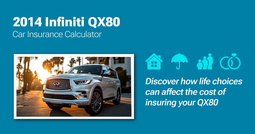 2014 Infiniti QX80 car insurance calculator image