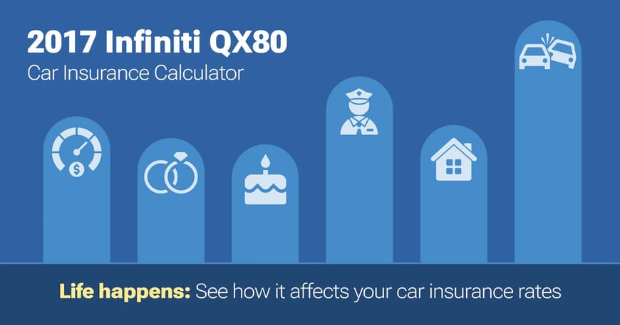 2017 Infiniti QX80 car insurance calculator image
