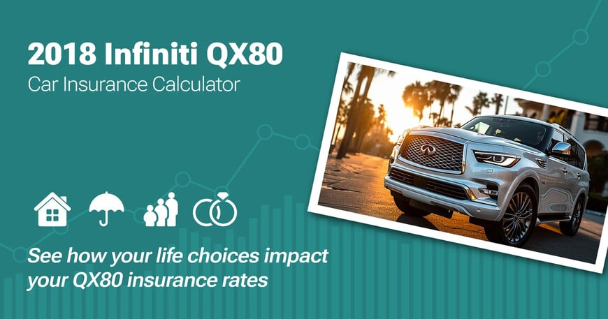 2018 Infiniti QX80 car insurance calculator image