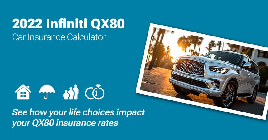 2022 Infiniti QX80 car insurance calculator image