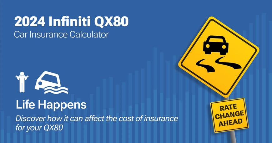 2024 Infiniti QX80 car insurance calculator image