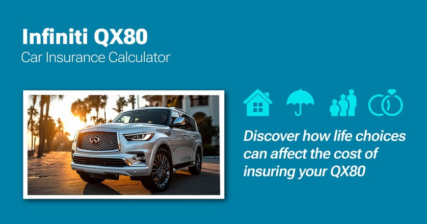 Infiniti QX80 car insurance calculator image
