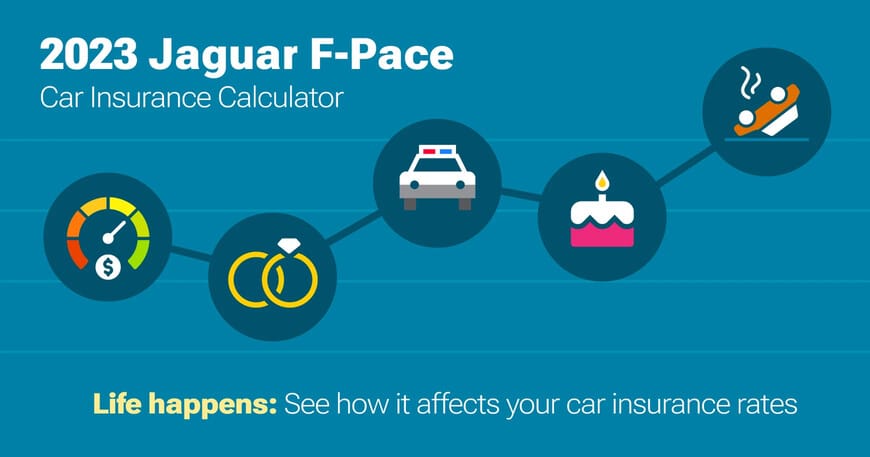 2023 Jaguar F-Pace car insurance calculator image