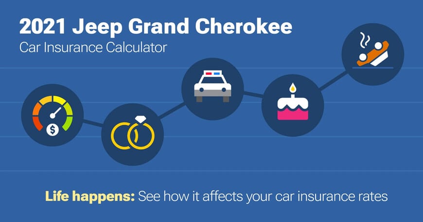 2021 Jeep Grand Cherokee car insurance calculator image
