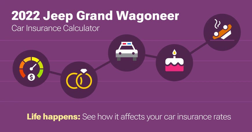 2022 Jeep Grand Wagoneer car insurance calculator image