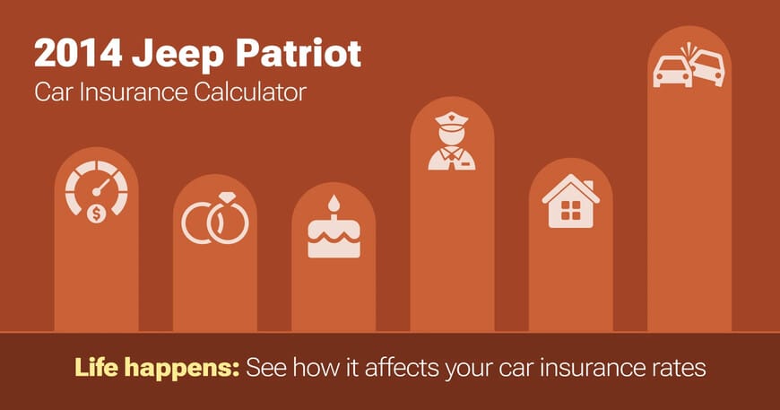 2014 Jeep Patriot car insurance calculator image