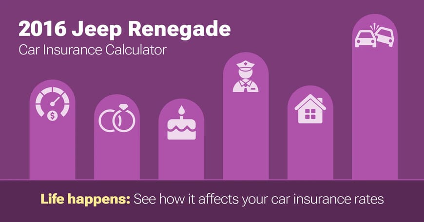2016 Jeep Renegade car insurance calculator image