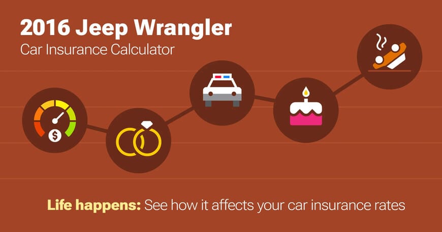 2016 Jeep Wrangler car insurance calculator image