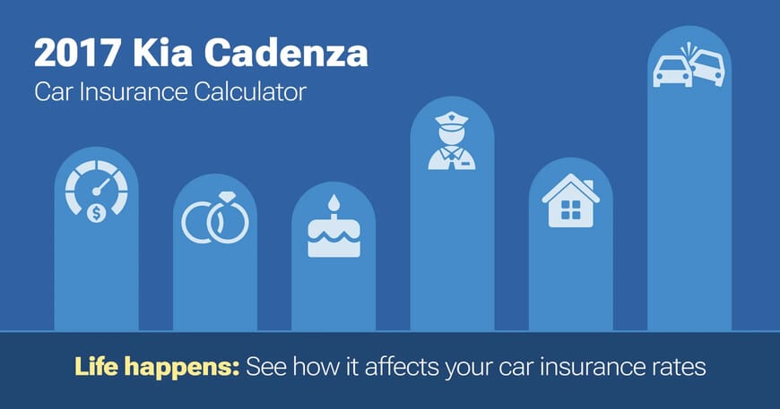 2017 Kia Cadenza car insurance calculator image