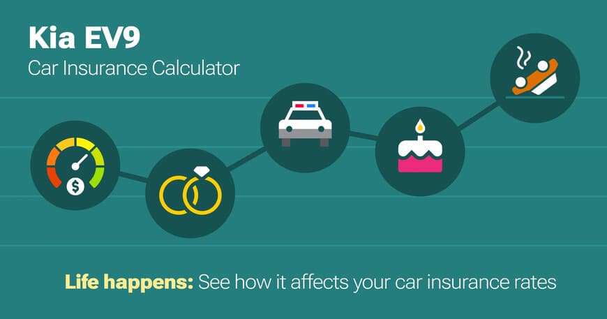 Kia EV9 car insurance calculator image