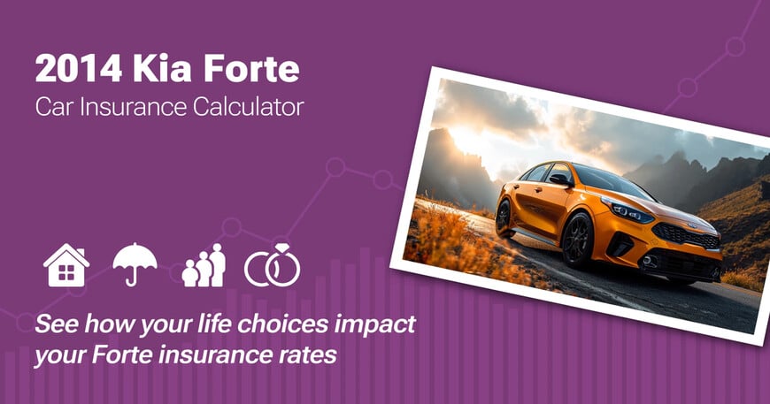 2014 Kia Forte car insurance calculator image
