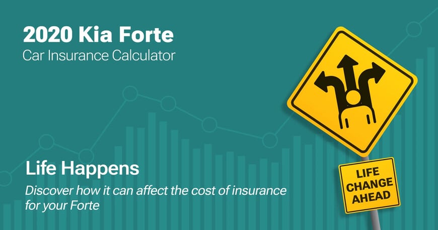 2020 Kia Forte car insurance calculator image