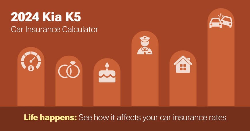 2024 Kia K5 car insurance calculator image