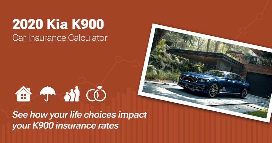2020 Kia K900 car insurance calculator image