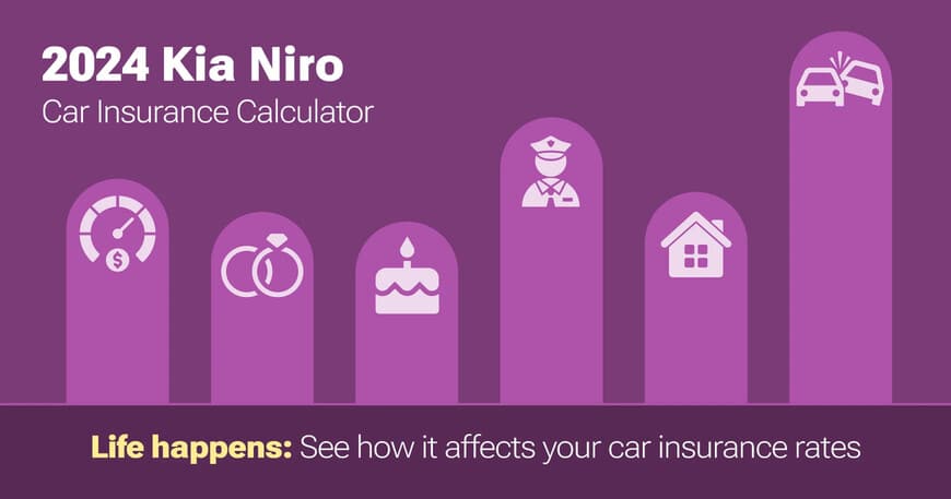 2024 Kia Niro car insurance calculator image