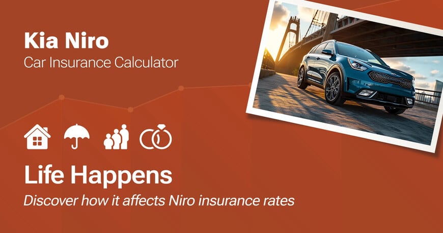 Kia Niro car insurance calculator image