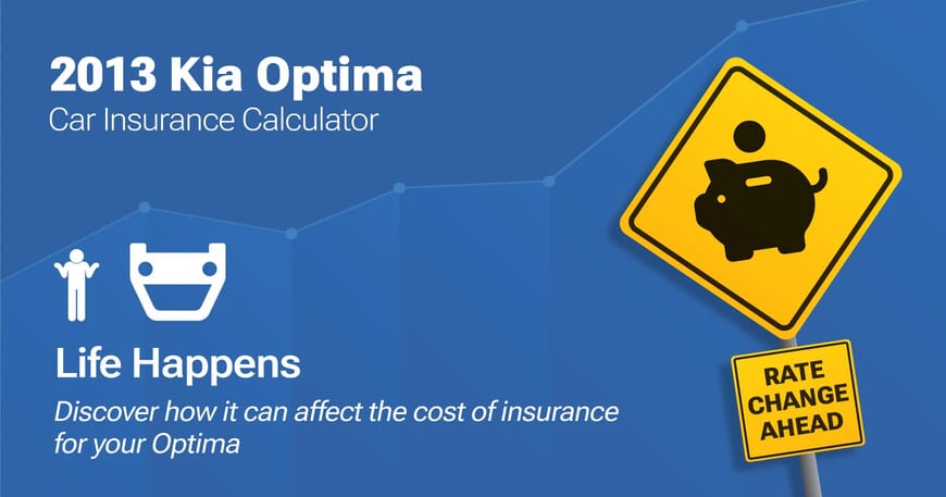 2013 Kia Optima car insurance calculator image