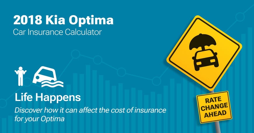 2018 Kia Optima car insurance calculator image