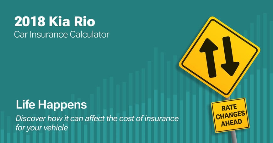 2018 Kia Rio car insurance calculator image
