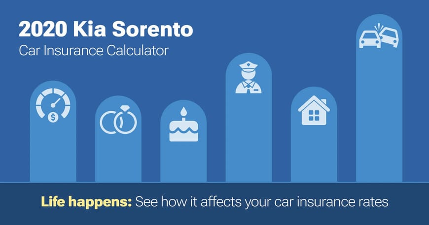2020 Kia Sorento car insurance calculator image