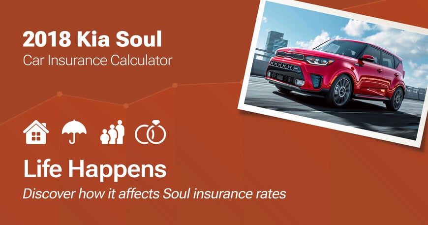 2018 Kia Soul car insurance calculator image