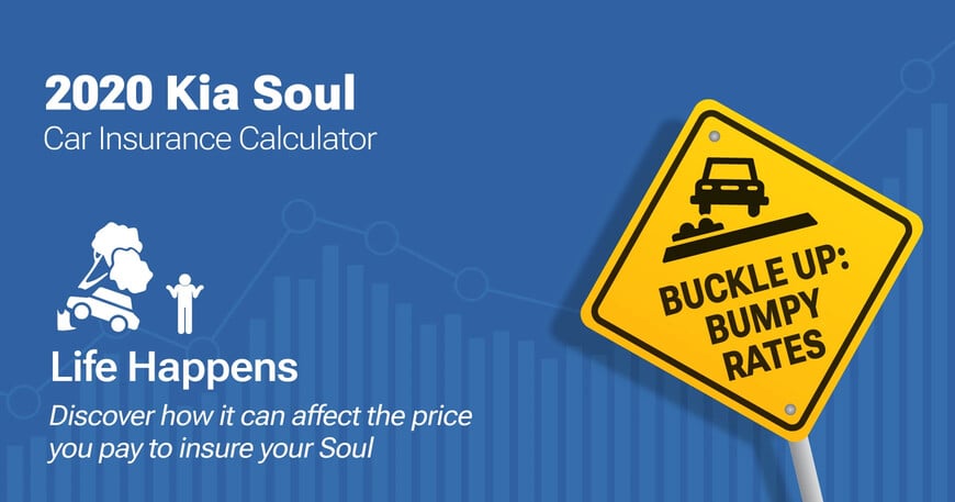 2020 Kia Soul car insurance calculator image